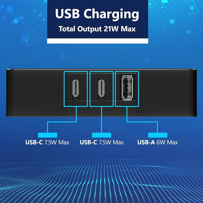 LIDER Outlet Extender with 6 Receptacles, USB-A & 2 USB-C, Angled Ultra-Thin Flat-Plug, 6-Outlet Power Strip, Surge Protector 1500 Joules, 5ft Cord, 1250W, ETL Listed, Matte Black