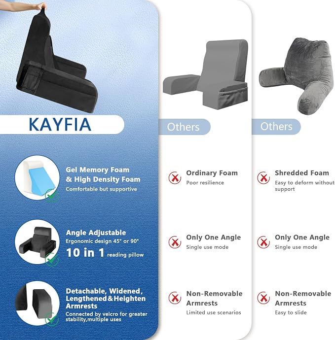 Kayfia Reading Pillow, Gel Memory Foam Back Rest Pillow, 19", Black | 3 Storage Pockets, Dual-Use Back Leg Support Pillow, Detachable Armrests, Ideal for Reading, Gaming, Working on Bed & Couch