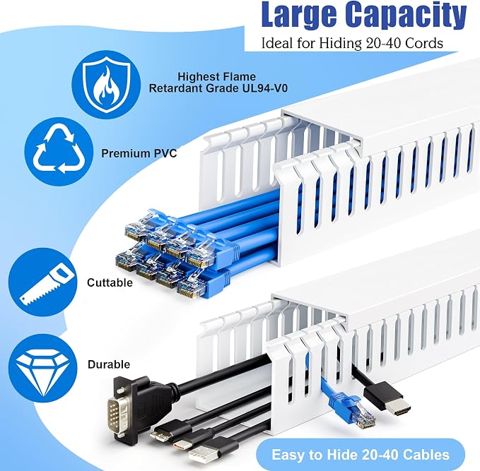 2" H x 2" W Cable Raceway, 33in Under Desk Wire Management Channel, White | Slotted Wire Duct, 2Pack, 16.5in Each, Heavy-Duty PVC Cable Management for Server Racks, Network Cables & Electrical Cabinets