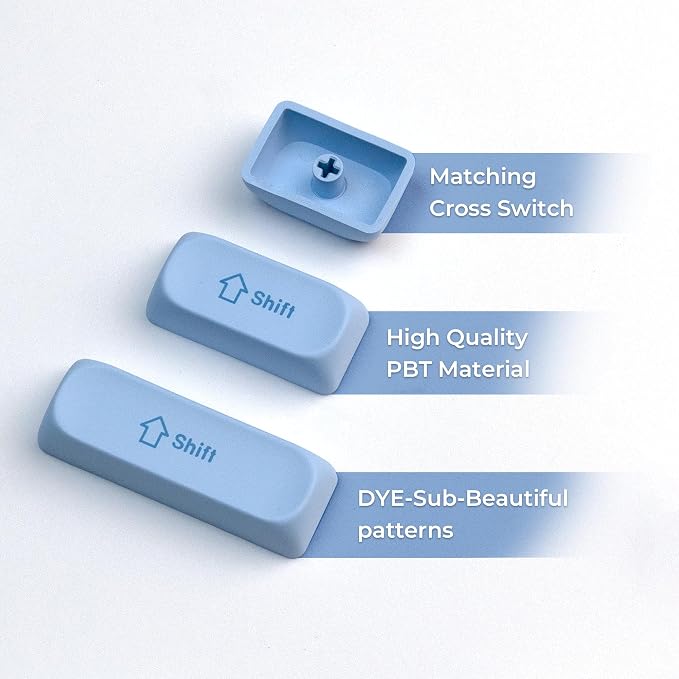 OHY XVX Dolphin Theme PBT Dye-Sub Keycaps Set, 145-Key Blue Custom Keycaps for 75% Mechanical Keyboards (Compatible with Cherry MX/Gateron Switches & Mac/Windows PC)