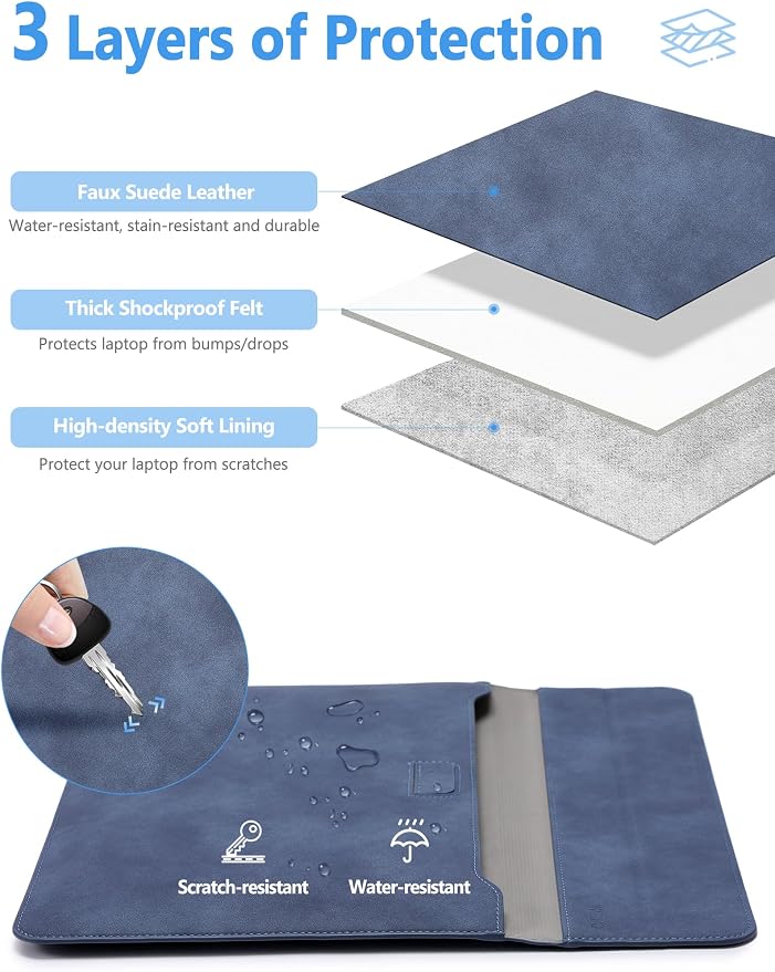 HYZUO 13 Inch Laptop Case Sleeve with Stand for 2026-2018 MacBook Air 13 M5 M4 M3 M2 M1, 2026 13" MacBook Neo, 2026-2016 MacBook Pro 13 M2 M1, iPad Pro/Air 13, Surface Pro 12-3, XPS 13, Navy Blue