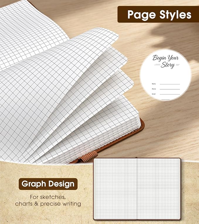 A5 Leather Hardcover Graph Paper Notebook, 160 Pages (5 Squares/Inch), 180° Lay-Flat Binding, 100 GSM Thick Paper, for Math, Engineering, Students & Technical Work (Brown)