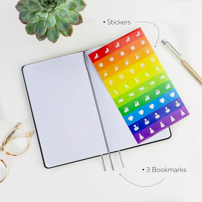 Clever Fox Dotted Notebook – Dot Grid Bullet Numbered Pages Hard Cover Notebook Journal With Thick 120g Paper and Pen Loop, Stickers, 3 Bookmarks, Smooth Faux Leather, 5'' x 8.25'' - Deep Purple