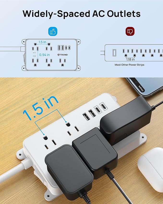 TROND 360° Rotating Plug Power Strip, 10ft Extension Cord, ETL Listed, 5 Widely-Spaced Outlets with 4 USB Ports, 1300J Surge Protection, Wall Mountable, Under Desk, for Home Office, White