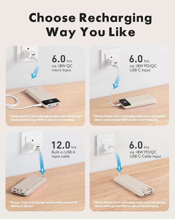 charmast 20000mAh Portable Charger with Built in Cables, 22.5W Travel Power Bank Fast Charging, USB C Cell Phone Battery Pack for iPhone 17/16/15/14/13/12 Series, iPad, Samsung, Android, Tablet
