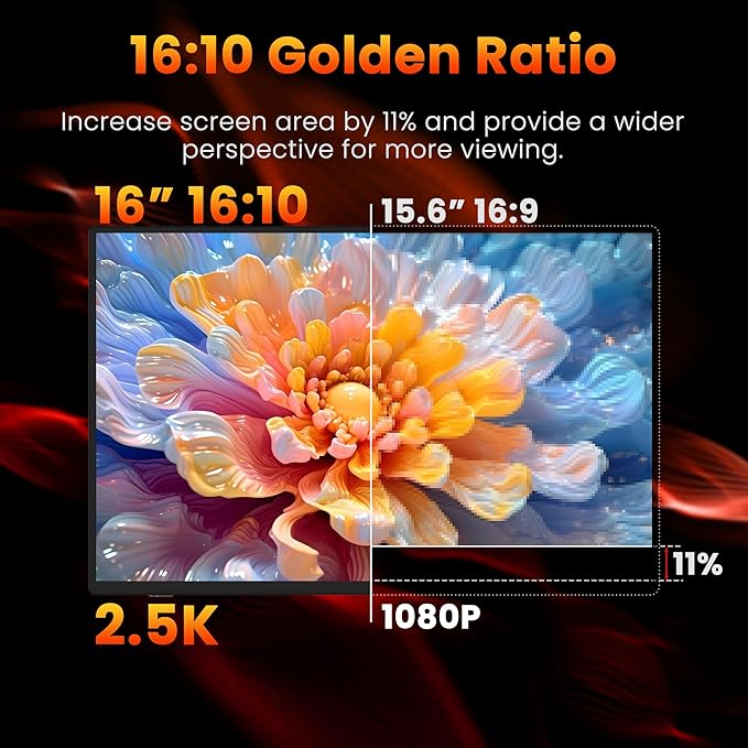 Upperizon Portable Monitor 16 inch 2K QHD 2560x1600 106% sRGB, 144Hz USB-C, 120Hz HDMI, HDR Travel Monitor for Laptop Mac PC Surface PS5 Xbox, External Display with Cover & Speakers, VESA Compatible