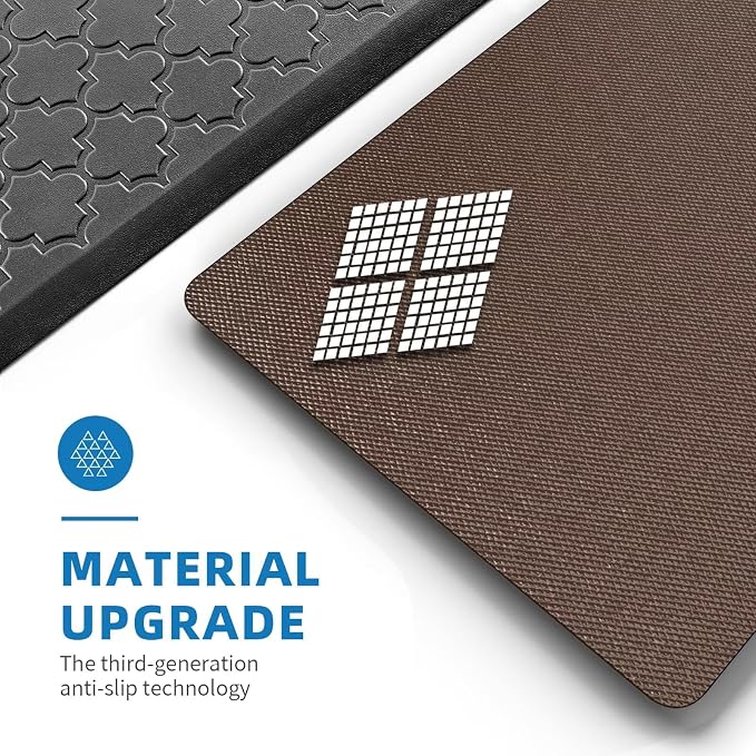 Kitchen Mats for Floor 2 Piece - Anti Fatigue Mats for Kitchen Floor - Non Slip Cushioned Rugs for Standing, Office, Sink, Laundry, Black