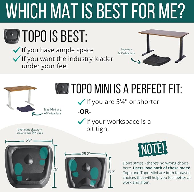 Topo Not-Flat Standing Desk Mat | The Anti-Fatigue Mat with Calculated Terrain