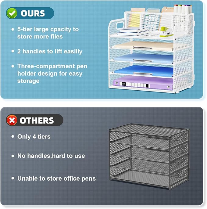 Marbrasse Paper Organizer, Mesh Desk Letter Tray with 3 Pen Holders,White | Paper Sorter Desk Organizer for Letter/A4 Office File Folder Holder Home Office Supplies