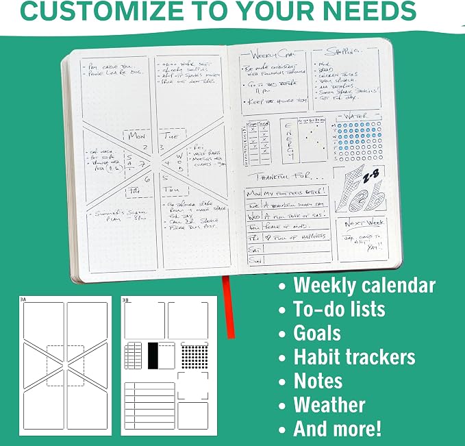 Speedy Spreads Journal Stencils (Weekly Layouts #1) - x6 Stencils for A5 Bullet Dot Grid Journal Notebook, Save Time on Full-Page Layouts, DIY Planner Templates for Productivity by Sunny Streak