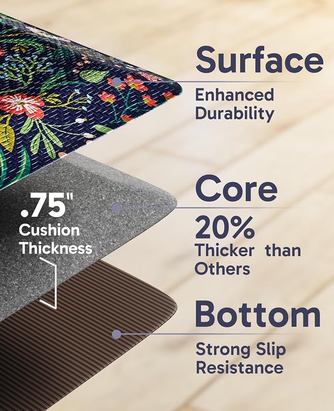 Ophanie Kitchen Mats for Floor,3/4 inch Thick,17x28 Anti Fatigue Cushioned Mat with 99+ Pairs of Anti-Slip Bottom Ridges,Kitchen Rugs,Waterproof,Comfort Ergonomic Standing Mat for Office,Home,Sink