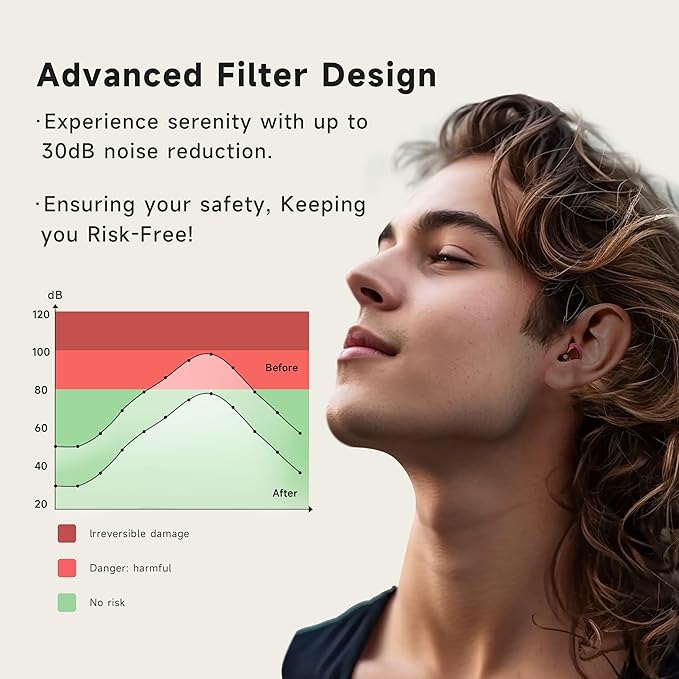 Ear Plugs for Concerts, 𝟐𝟎𝟐𝟔 𝐔𝐩𝐠𝐫𝐚𝐝𝐞 High Fidelity Hearing Protection for Rave、Festival、Musicians、Travel, Soft Silicone EarPlugs for Concerts、Work,30 dB Noise Reduction Gifts for Everyone