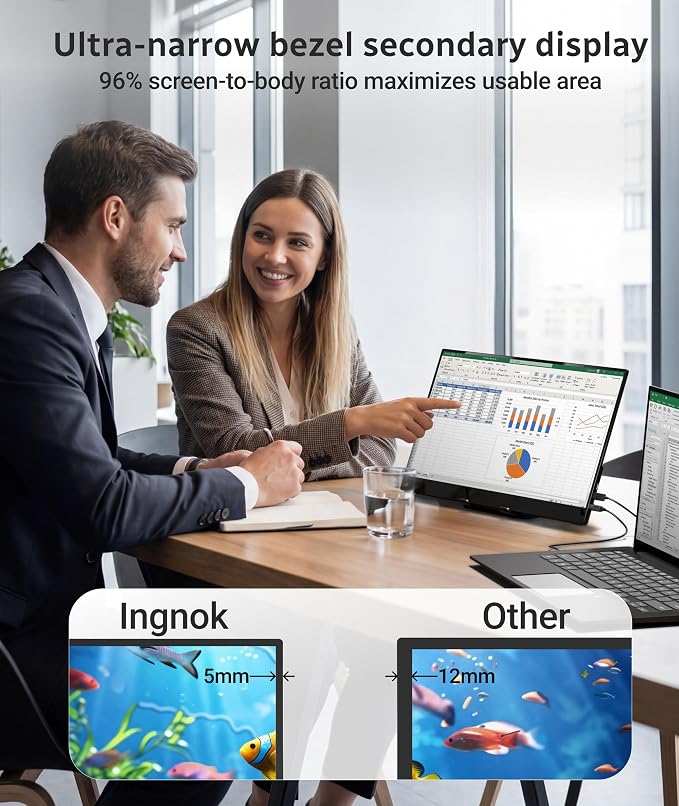Ingnok Portable Monitor,15.6 inch 10 Point Touchscreen, FHD 1080P Laptop Screen Extender,Multi-Touch Gestures for Laptop,Mac, DC Dimming EyeCare, Adjustable Stand,USB C HDMI | FHD 1080P,USB C mini HDMI for Laptop,Mac,mini PC,Built in Speakers,with Adju...