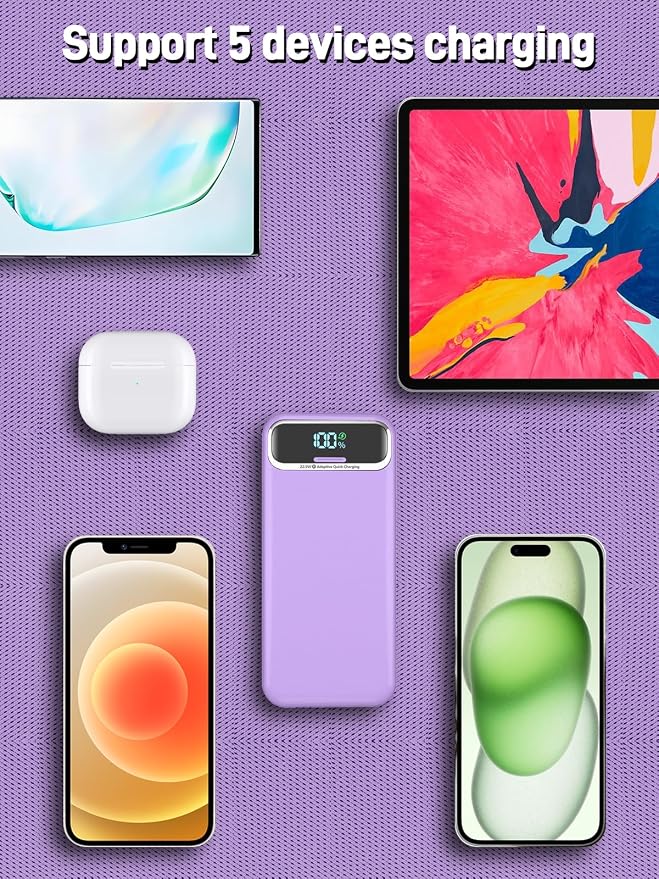 Nusyddy Portable Charger 20000mAh 22.5W w/Built-in Cables & Wall Plug Purp. | 22.5W Fast Charging, High Capacity, LED Display, Charge 5 Devices at once, TSA Approved, Compatible with iPhone/iPad/Samsung