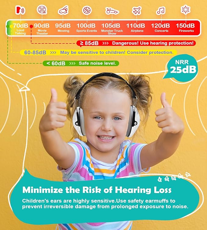 PROHEAR 032 2.0 Noise Cancelling Headphones for Kids - 25dB Noise Reduction - Adjustable Sensory Ear Protection Muffs for Concert, Fireworks, Monster Truck Shows, School - White