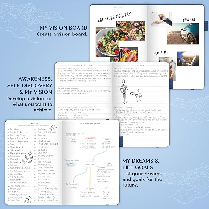 Legend Undated Weekly Planner – Goal Planner Journal & Organizer Notebook – Agenda Book with Monthly Calendar & To-Do List, A5 (Mystic Blue)