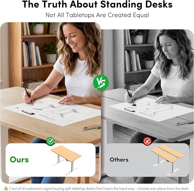 FEZIBO One-Piece Standing Desk, 32"x20" Seamless Tabletop Electric Height Adjustable for Home Office, Study Rooms & Multi-Device Workstations, Maple