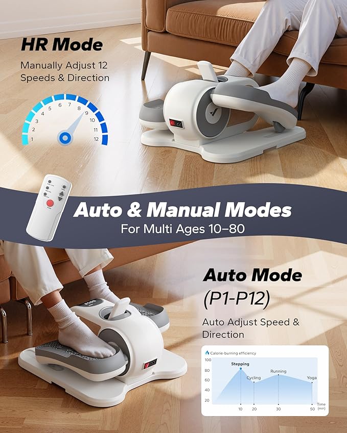 MERACH Under Desk Elliptical Machine, Leg Exerciser While Sitting for Seniors with 12-Speeds & Remote Control, Quiet Portable Electric Seated Pedal Exerciser Machine for Home Office