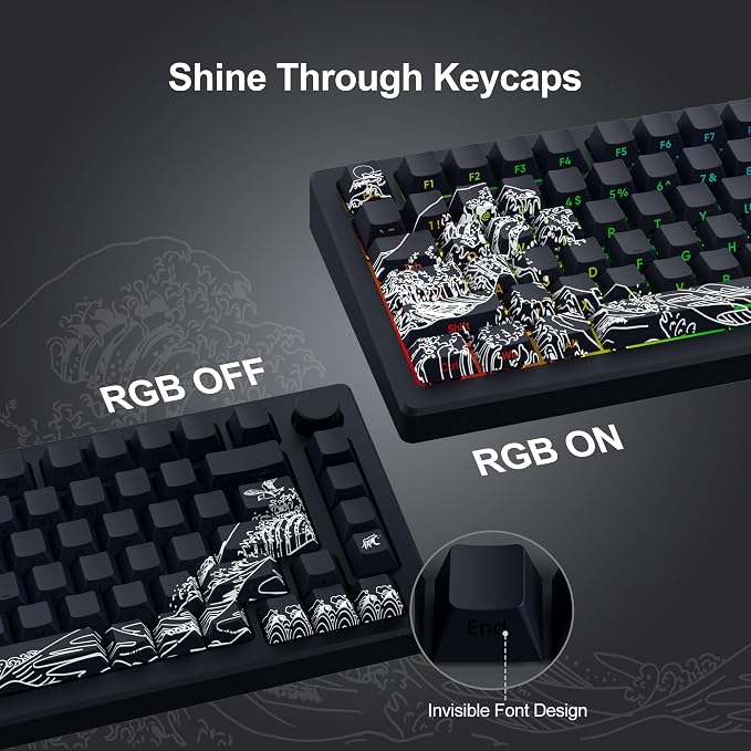SDYZ XVX Shine Through Keycaps - Double Shot PBT Keycaps 60 65 75 100 Percent, Side Print Key caps Custom 131 Keys Set, Dye Sub Wave of Kanagawa Key caps for Mechanical Keyboards