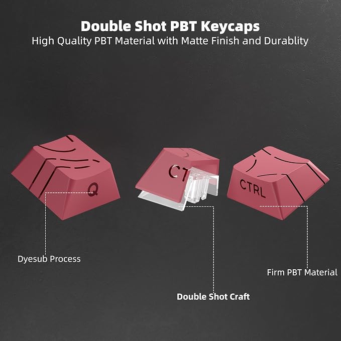 FunHub Shine Through PBT Keycaps - Pink Side Printed DoubleShot Keycaps Set 133 Keys 60 65 75 100 Percent Cherry Profile,Gradient Topographic RGB Backlit Key Caps for MX Full Size Mechanial Keyboards