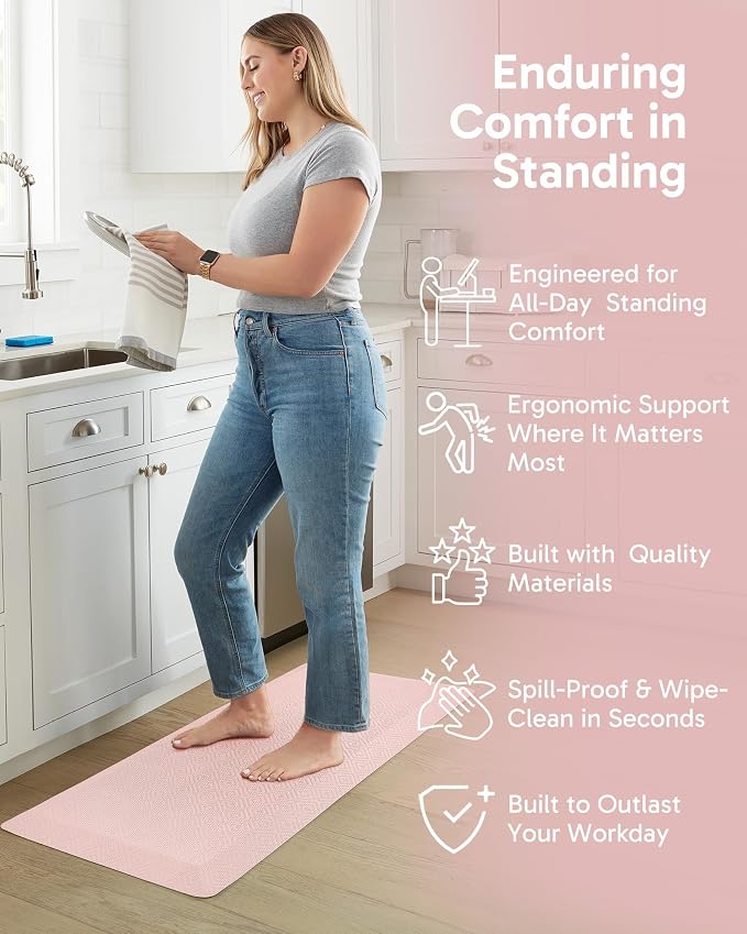Ophanie Kitchen mats for Floor, 3/4 inch Thick, Kitchen Rugs, 20x48 Anti Fatigue Standing Cushioned Mat,Waterproof,Comfort Ergonomic mat for Office, Home,Sink with 99+ Pairs of Anti-Slip Bottom Ridges