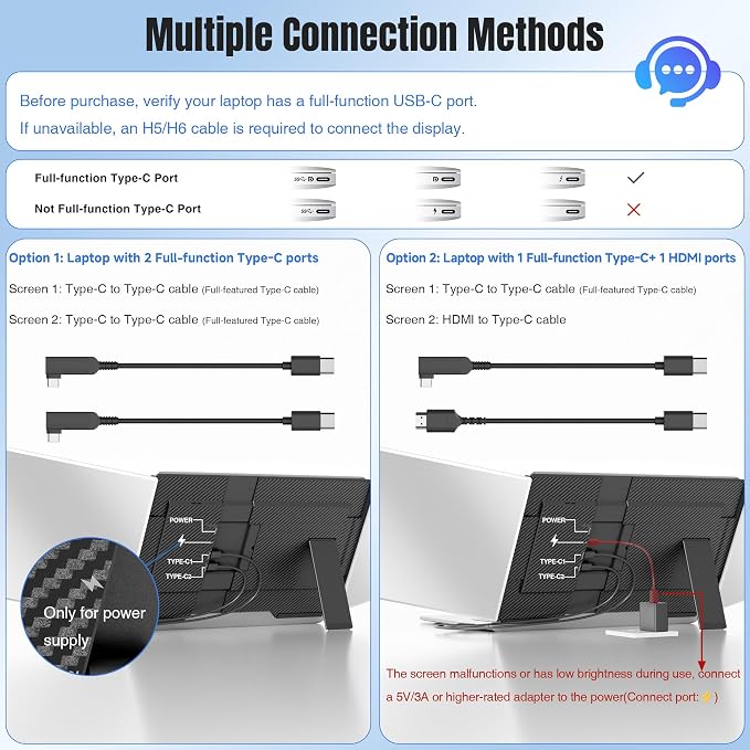 KEFEYA Laptop Screen Extender 15.6", FHD 1080P Portable Triple Monitor for Laptops 13-17.3", 0.16" Ultra-Thin Dual Laptop Monitor Extender for Windows/Mac/Dex/Chrome/Surface, Plug n Play