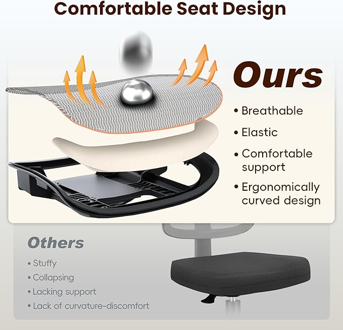 Ergonomic Office Chair, Mesh Computer Desk Chairs with Adjustable Lumbar Support, 3D Armrest, Tilt Function, Comfy Wide Seat, Executive Work Task Chair for Company & Home, Gaming Chair (Grey)