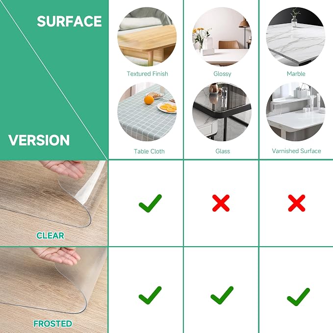 NATRKE Clear Desk Mat Pad, 35.4"x19.7" Large Transparent Computer Desk Mat Plastic Desktop Protector, PVC Writing Pad with Round Edge, Waterproof Wipeable Non-Slip Table Protector for Home Office