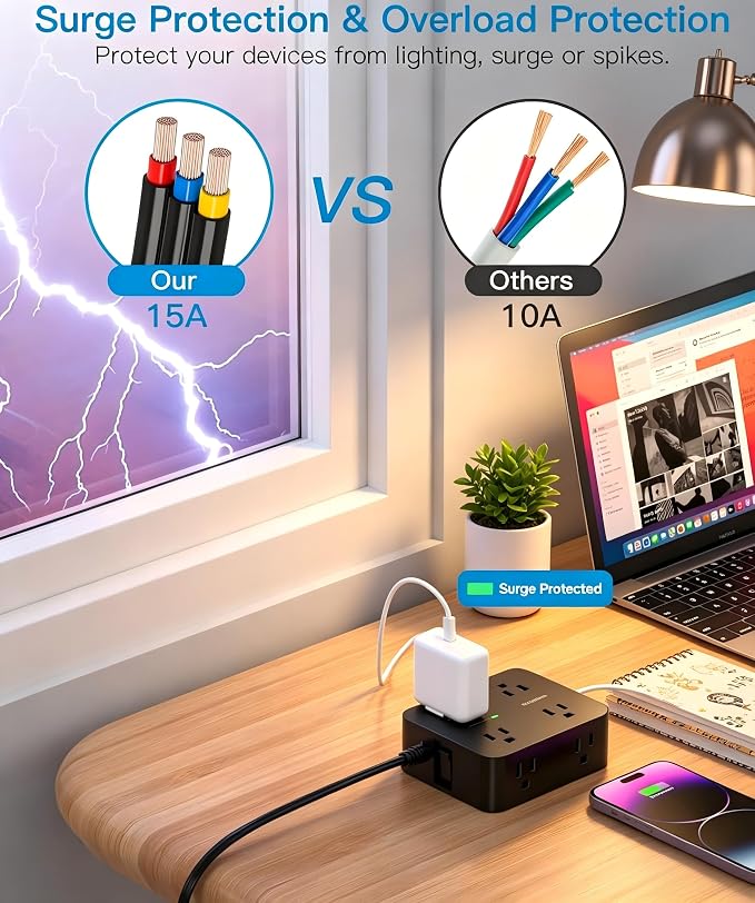 Power Strip Surge Protector, Extension Cord with 8 Widely Spaced AC Outlets & 4 USB Ports (2 USB C), 5 Ft Heavy Duty Round Power Cord, 1080 Joules, Wall Mount Charging Station for Home Office Desk