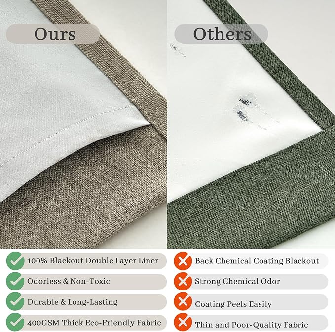 Blackout Double Layer Thick Linen Sepia Ebony Curtains 84 Inches Long for Living Room 2 Panels Set, Memory Trained Pinch Pleated Thermal Soundproof Country Viral Windows Curtain & Drapes 40"W x 84"L