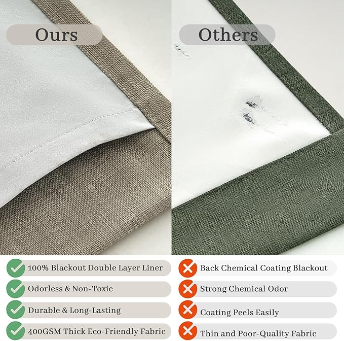 Sepia Ebony Blackout Curtains 86 Inches Long for Classroom 2 Panels Set, Memory Trained Pinch Pleated Insulated Sound Dampening Farmhouse Two Layer Linen Light Blocking Windows Drapes with Hook & Ring