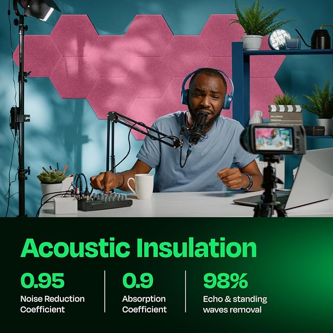 Acoustic Panels 12-Pack Soundproof Wall Panels 14"X12.1"X0.4" Sound Panels High Density Sound Dampening Panels - [Chic Pink Hexagon]