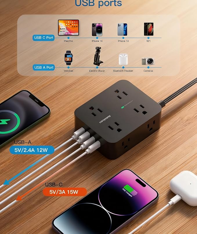 Power Strip Surge Protector, Extension Cord with 8 Widely Spaced AC Outlets & 4 USB Ports (2 USB C), 5 Ft Heavy Duty Round Power Cord, 1080 Joules, Wall Mount Charging Station for Home Office Desk