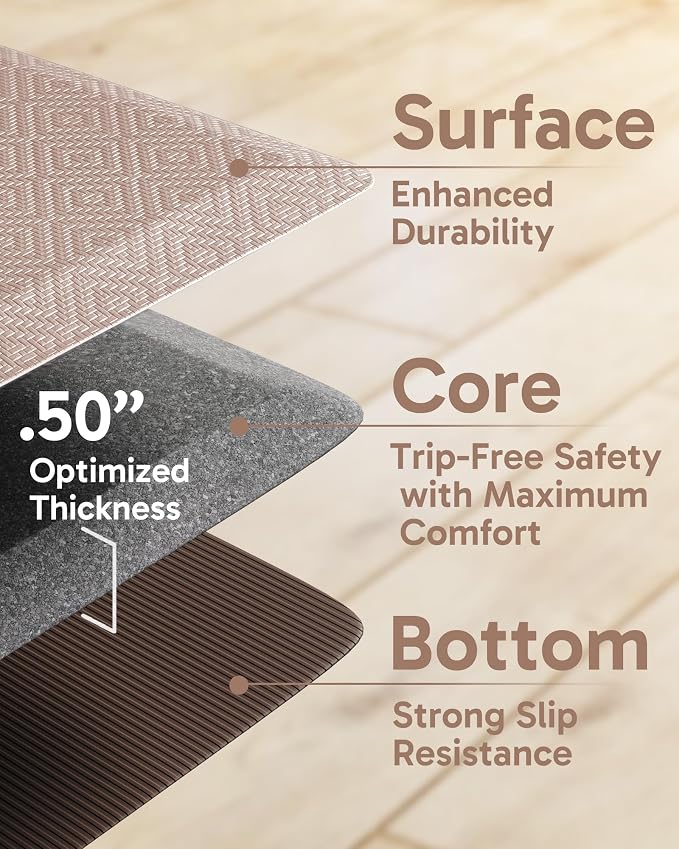 Ophanie Kitchen Mats for Floor, 1/2 inch Thick, 20x32 Anti Fatigue Cushioned Mat,Kitchen Rugs,Waterproof,Comfort Ergonomic Standing Mat for Office,Home,Sink with 99+ Pairs of Anti-Slip Bottom Ridges
