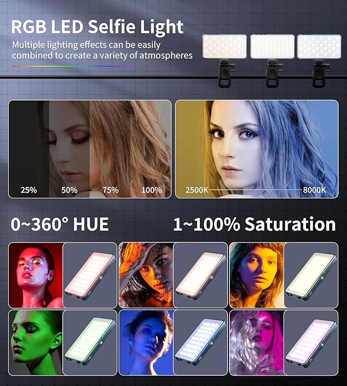 Selfie Light, 96 LED Phone Light with Metal Hotshoe & Clip, Rechargeable 2500K-8000K 360° Full Color 21 Scenes RGB Video Light for Phones, iPhone, Laptops, Cameras, Vlog, TikTok, Gifts for Women & Mom