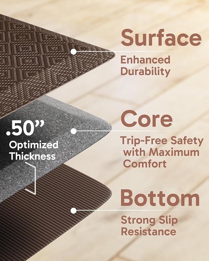 Ophanie Kitchen Mats for Floor, 1/2 Inch Thick, 20x32 Anti Fatigue Cushioned Mat,Kitchen Rugs,Waterproof,Comfort Ergonomic Standing Mat for Office,Home,Sink with 99+ Pairs of Anti-Slip Bottom Ridges