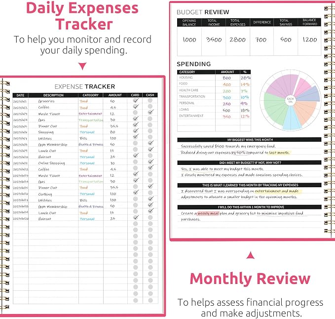 Budget Planner - Monthly Budget Book with Expense Tracker Notebook, Undated Bill Organizer & Finance Planner to Take Control of Your Money, Account Book to Manage Your Finances-Berry Pink