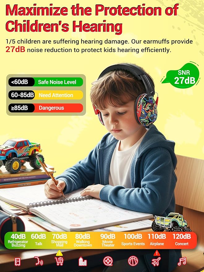 Kids Ear Protection for Monster Jam, 27.4dB Noise Cancelling Headphones for Kids Adults, Adjustable Ear Muffs for Noise Reduction for Airplane, Fireworks, Concerts and Sports Events