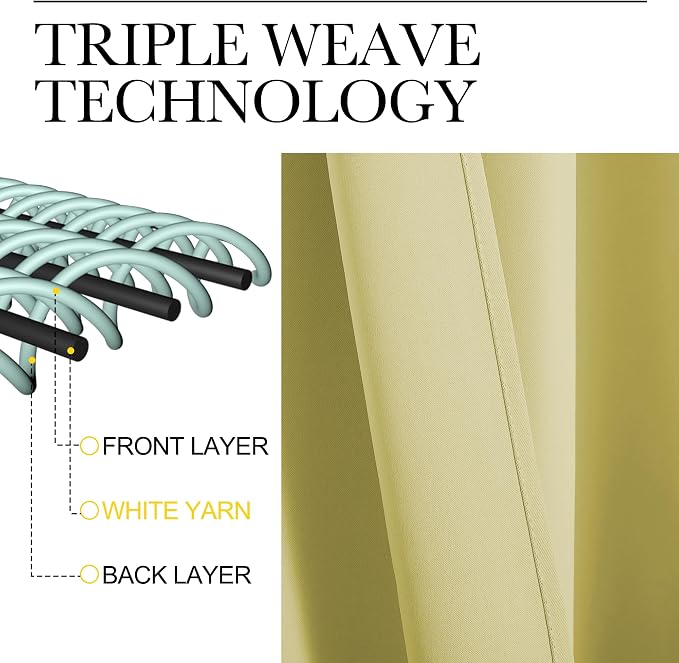 NICETOWN Blackout Curtains for Living Curtains, Paler Yellow, Set of 2, 52 by 63 Inch, Window Treatment Blackout Curtain Panels, Home Decor Thermal Insulated Solid Drapes for Bedroom