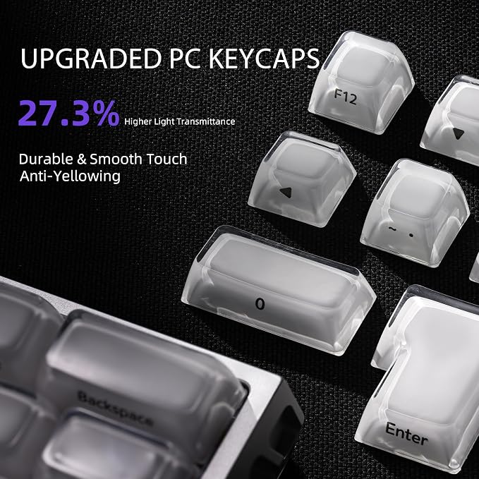 OHY XVX Lusterfly Jelly R2 MDA Profile Keycap Set, 122 Keys Double Shot PC+ABS Keycaps for MX Switches & ANSI Layout Mechanical Keyboards-White