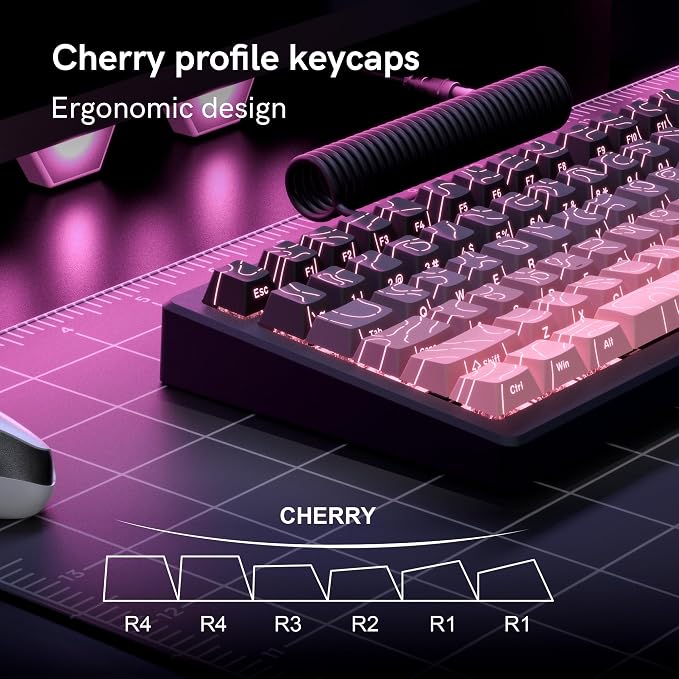 dagaladoo Pink Grey Topographic keycap Sets Line Backlit Gradient keycaps Shine Through Keyboard Keys Side Printed Key caps Cherry Profile for 61/64/66/68/71/75/84/87/104/108 Mechanical Keyboards