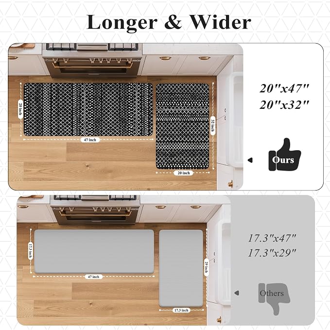 KIMODE Anti Fatigue Kitchen Mats for Floor 2 Piece, Cushioned Farmhouse Kitchen Rugs, Memory Foam Kitchen Floor Mats, Standing Desk Mats for Laundry Office Sink Black 20"x47"+20"x32"