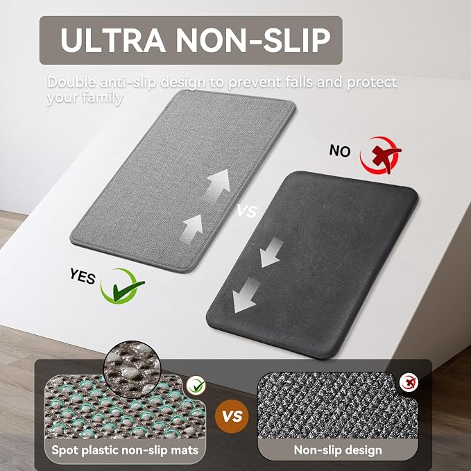 YDKGL Kitchen Rugs Mat Non Slip Washable, Linen-Look 0.3" Thick Soft Cushioned Absorbent Kitchen Mats for Floor, Mild Anti-Fatigue Runner Rug Sink Mat Laundry Standing Mats, Easy Clean, Gray 17"x47"