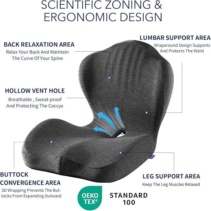 Seat Cushion for Car Truck Driver, Memory Foam Seat Cushion with Adjustable Strap,Ergonomic Lumbar/Back Support & Sciatica Relief for Long Drives, Orthopedic Cushion for Office Chair, Car, Semi Truck
