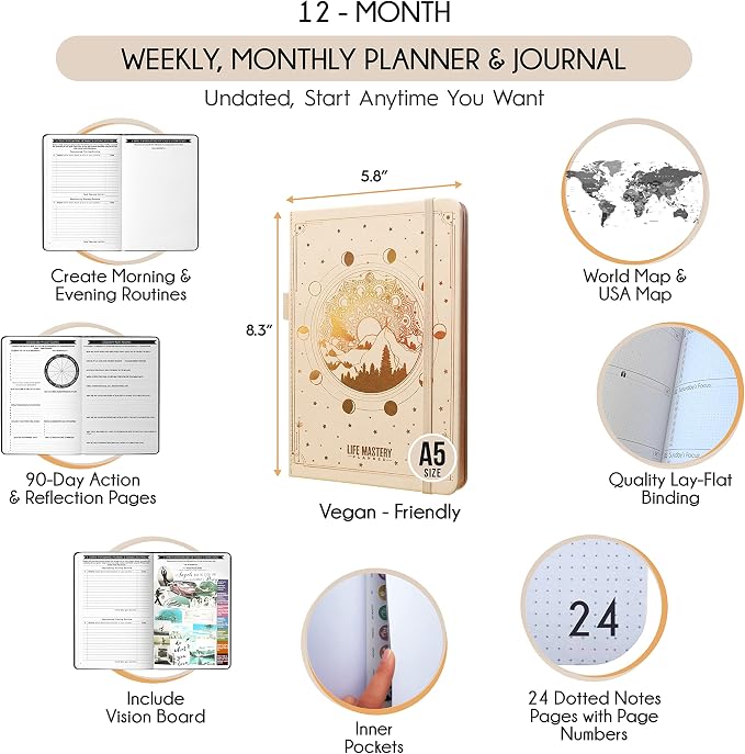Life Mastery Planner - A 12 Month Journey to Crush Your Goals, Increase Productivity, Passion, Success & Happiness - Weekly & Monthly Life Planner, Habit-Tracker, Gratitude Journal & Organizer
