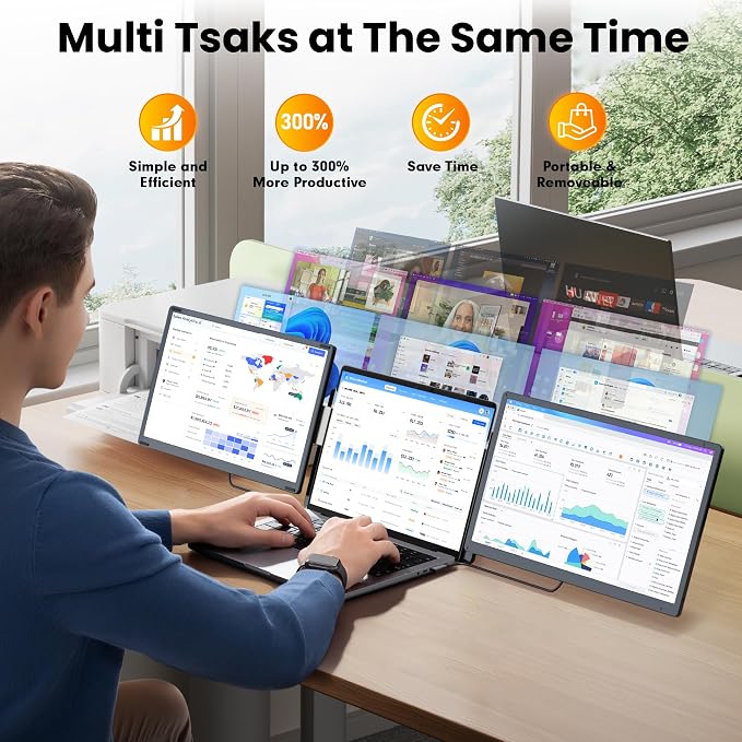 Upgraded Detachable 15.6" Laptop Screen Extender,FHD 1080P IPS Triple Portable Monitor for Laptop, Multiple Screens Design Monitor Extender for 13"-17.3" Laptops (Mac, Wins, Android, Dex)