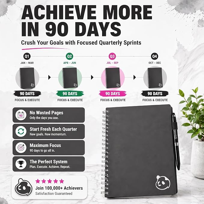 Panda Planner 2026 Undated Daily Planner 5.75" x 8.25", Gray | 90-Day Spiral Academic, Productivity Planner, Hourly Schedule, To-Do List, Monthly Calendar, ADHD-Friendly Panda Journal