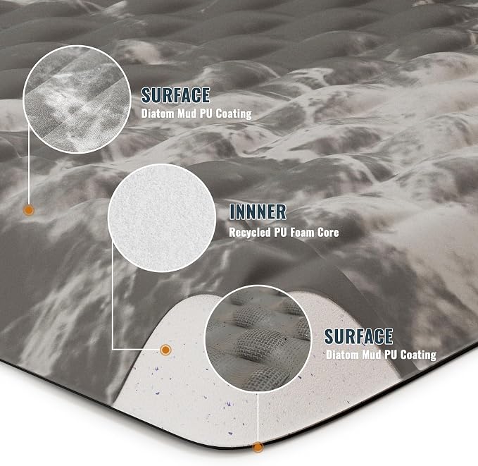 5/6 Inch Thick Water Absorbing Comfort Mat, Anti-Fatigue Floor Mat, Standing Desk Mat, for Kitchen Home Ofiice & Bathroom - Durable Foam, Cushioned Non-Slip (19" x 32", White Marble Pattern)