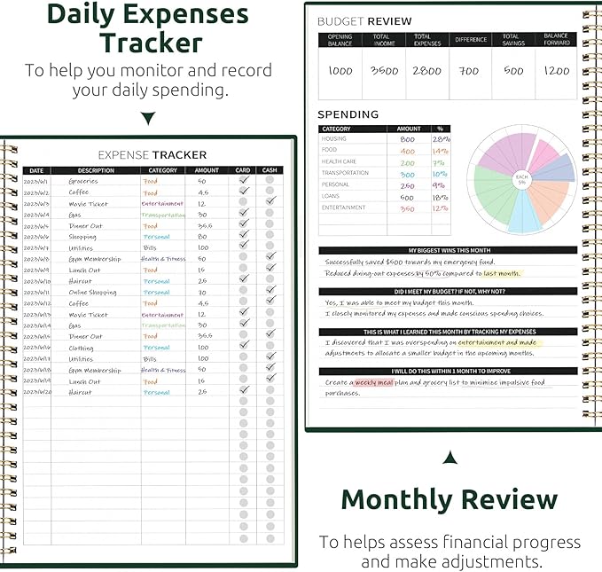 Budget Planner - Monthly Budget Book with Expense Tracker Notebook, Undated Bill Organizer & Finance Planner to Take Control of Your Money, Account Book to Manage Your Finances-Dark Green
