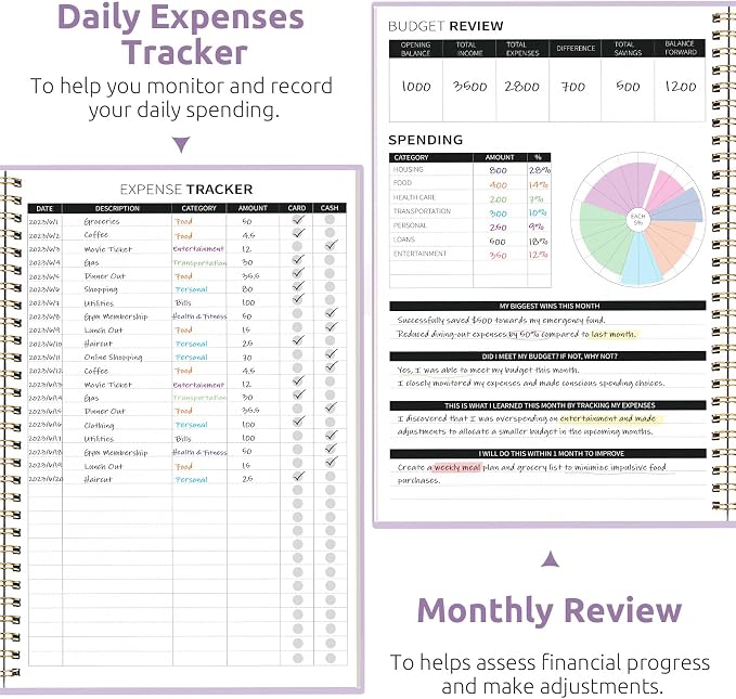 Budget Planner - Monthly Budget Book with Expense Tracker Notebook, Undated Bill Organizer & Finance Planner to Take Control of Your Money, Account Book to Manage Your Finances-Lavender